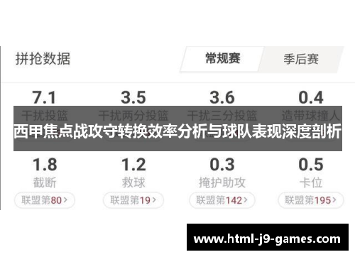 西甲焦点战攻守转换效率分析与球队表现深度剖析